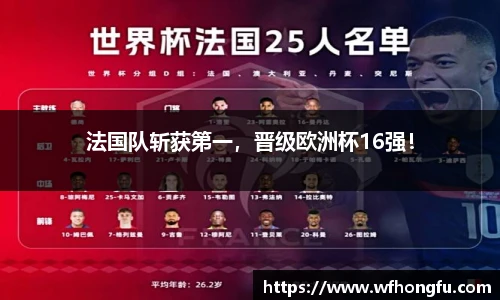 法国队斩获第一，晋级欧洲杯16强！