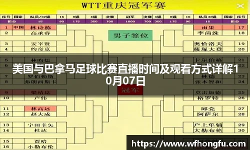 美国与巴拿马足球比赛直播时间及观看方式详解10月07日