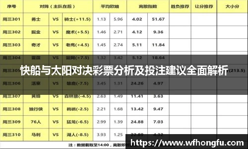 快船与太阳对决彩票分析及投注建议全面解析